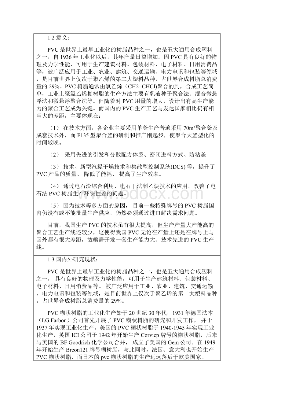 年产X万吨PVC树脂合成工艺设计毕业设计开题报告.docx_第2页