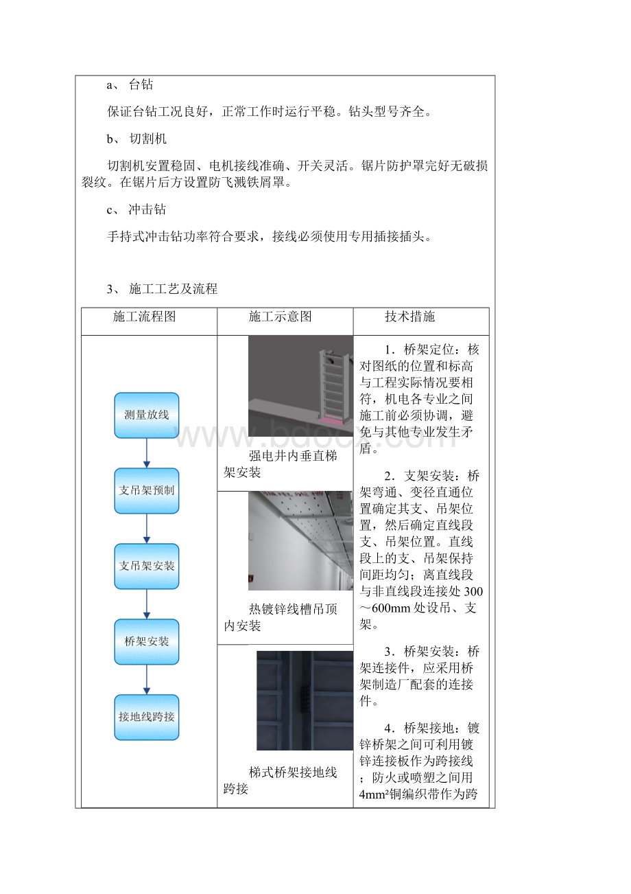 桥架施工技术交底大全.docx_第2页