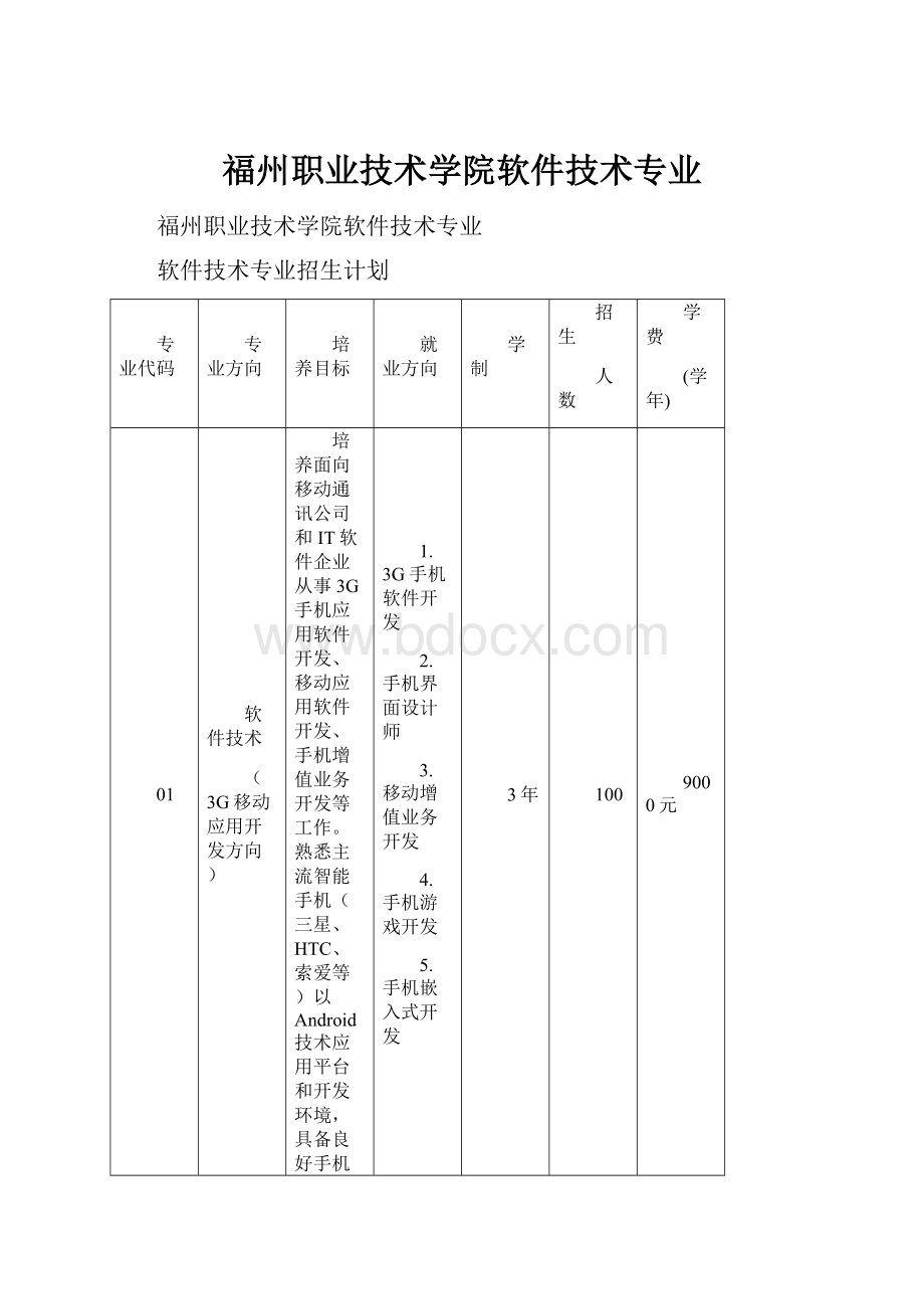 福州职业技术学院软件技术专业.docx_第1页