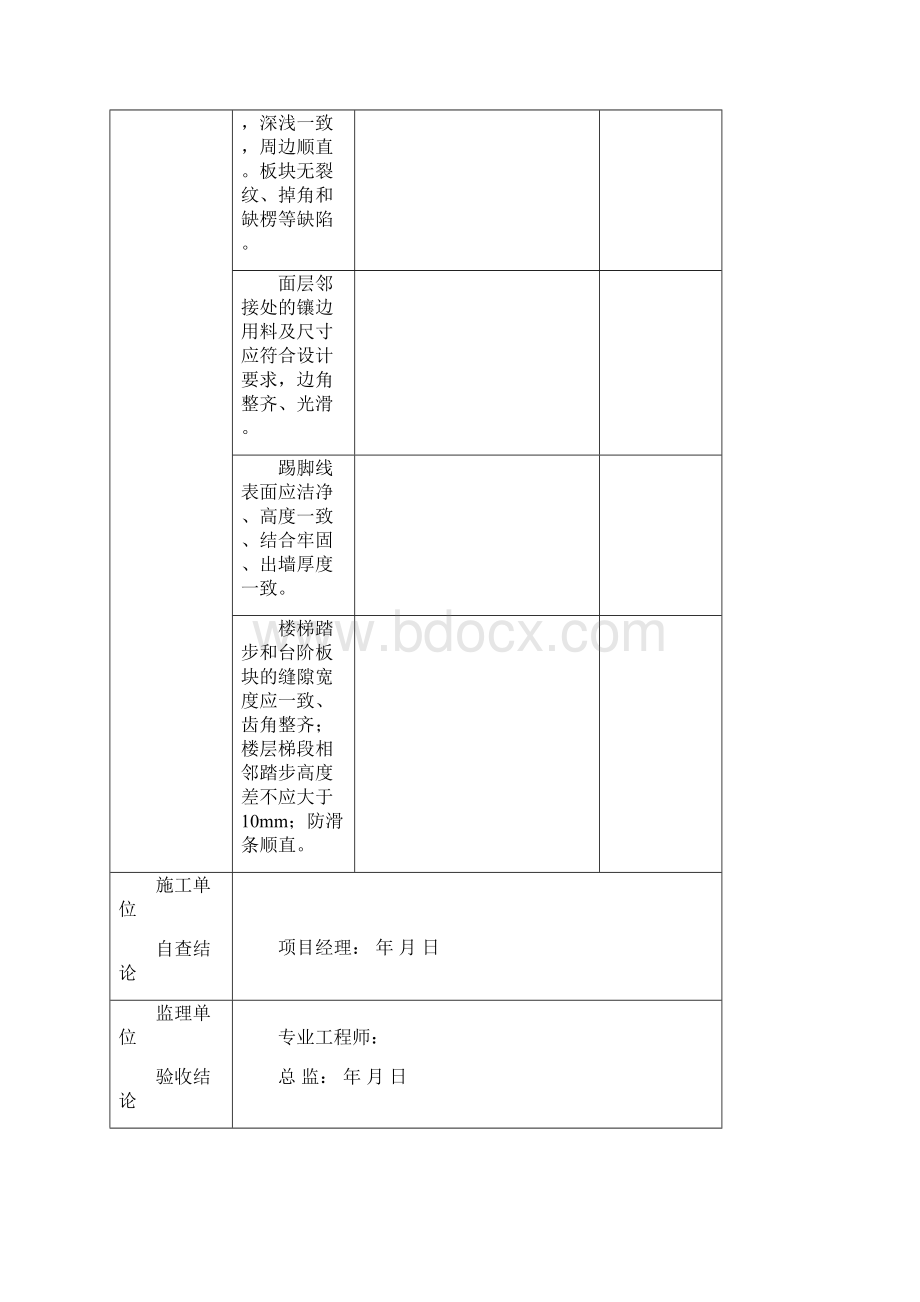 最新装饰装修隐蔽工程验收记录单Word文件下载.docx_第2页