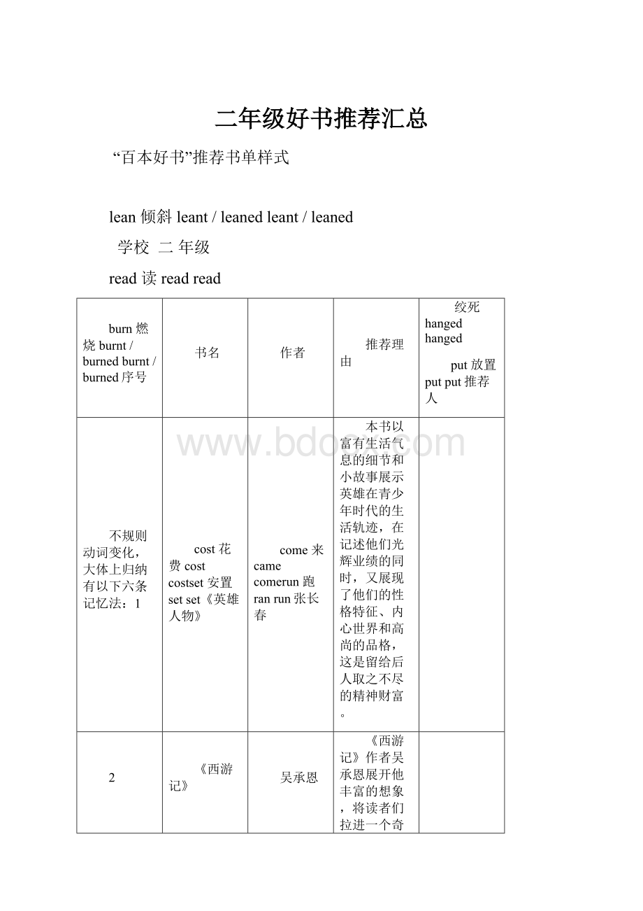 二年级好书推荐汇总.docx