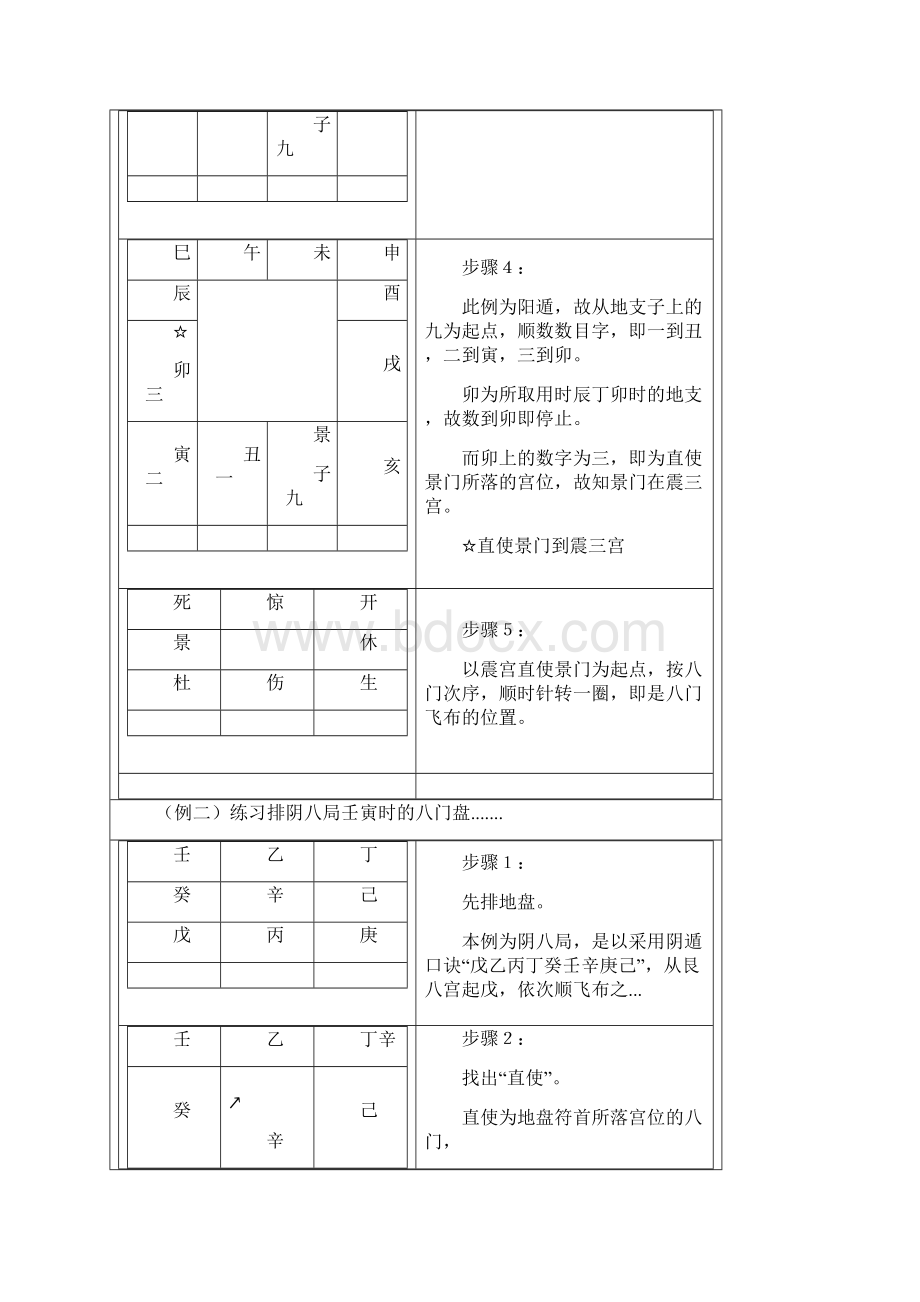 奇门遁甲教学2.docx_第3页