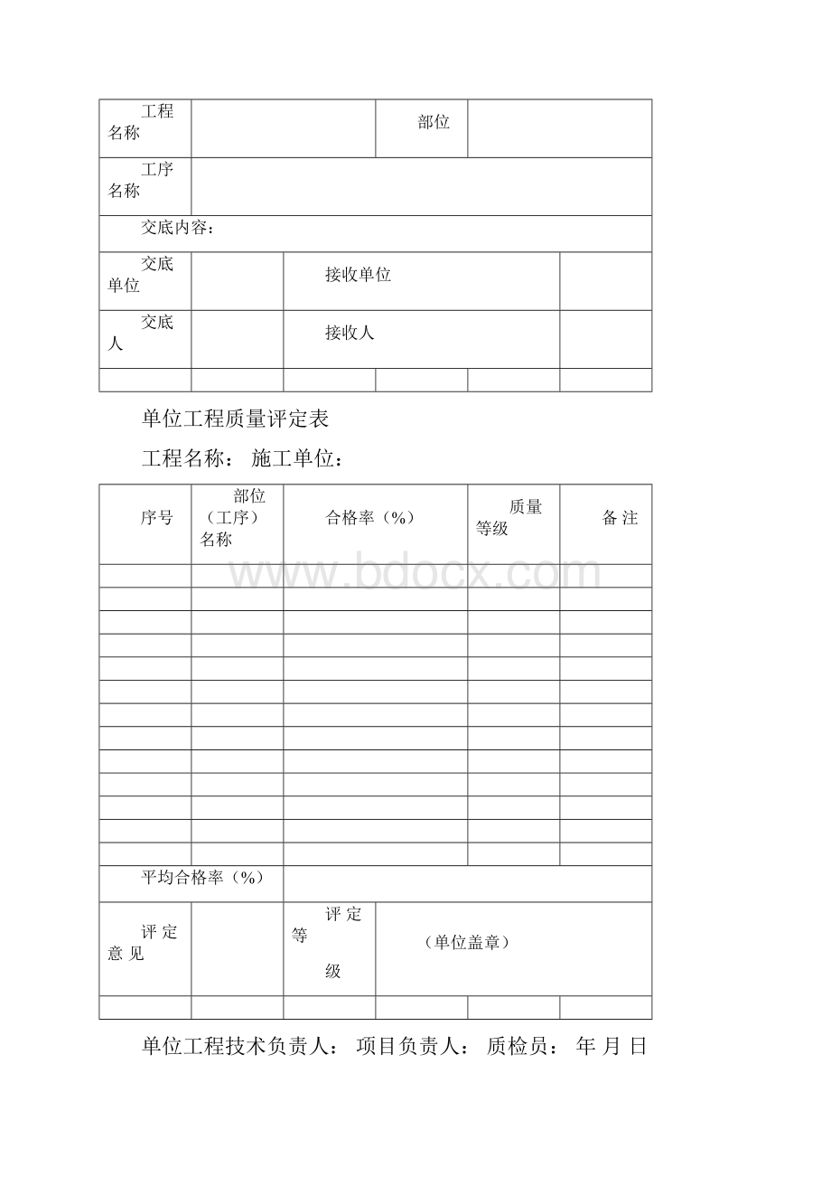 施工组织设计审批表40页.docx_第2页