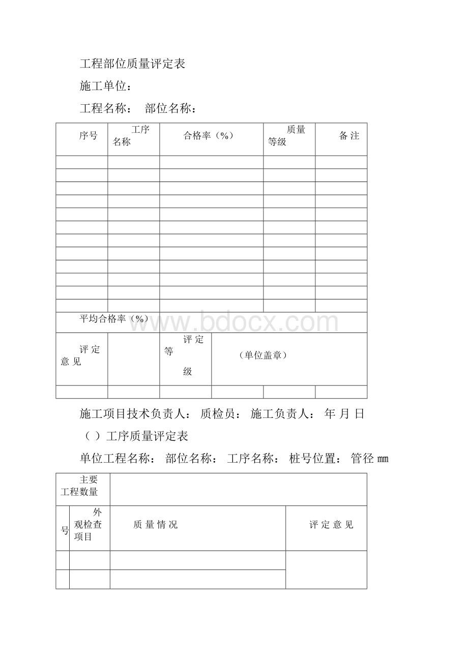 施工组织设计审批表40页.docx_第3页