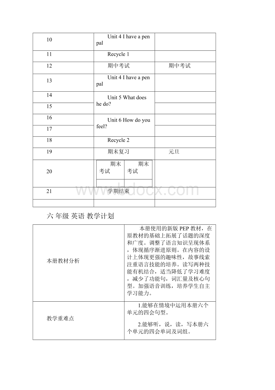 小学六年级上册英语教案全册Word格式.docx_第2页