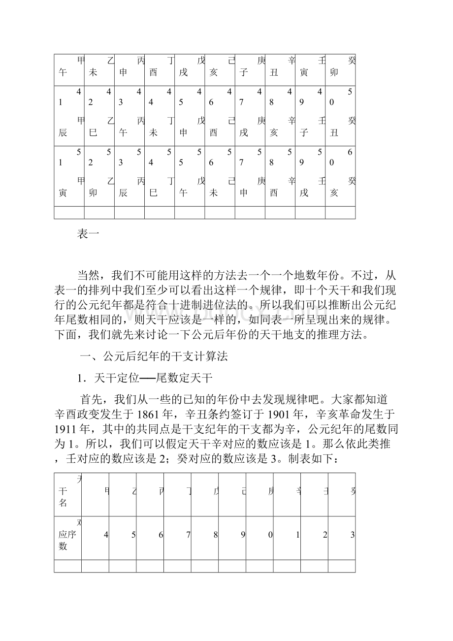 干支纪年计算方法改板.docx_第2页