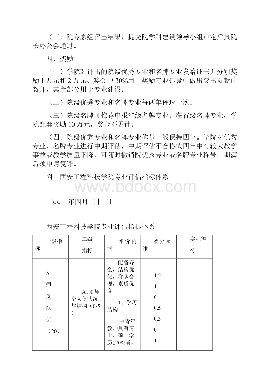 西安工程科技学院优秀专业和名牌专业评选办法试行.docx_第2页