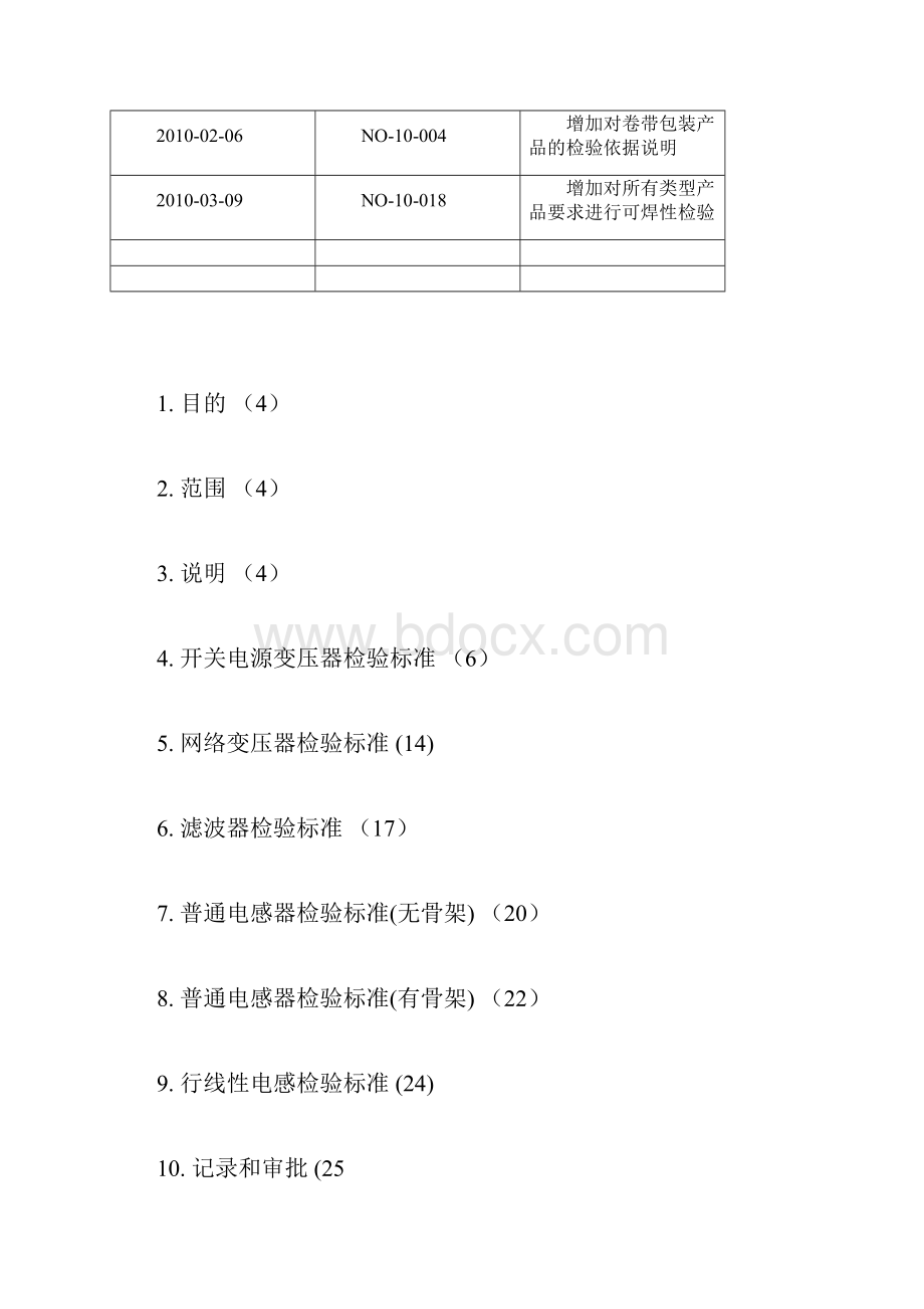 成品检验规范BWord格式.docx_第2页