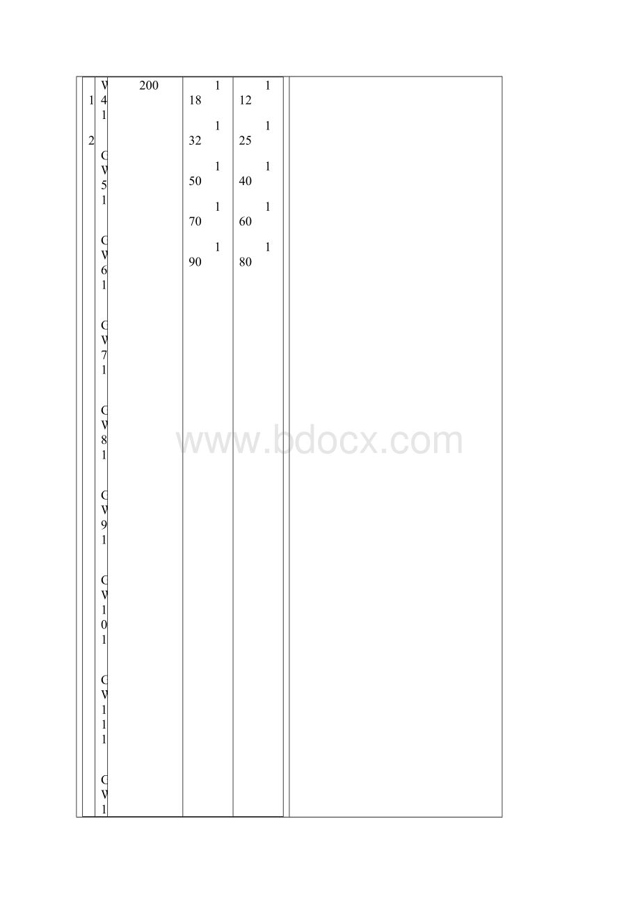 NGW行星齿轮减速器地全参数1.docx_第2页