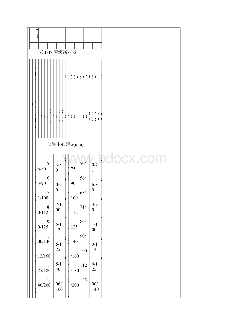 NGW行星齿轮减速器地全参数1.docx_第3页