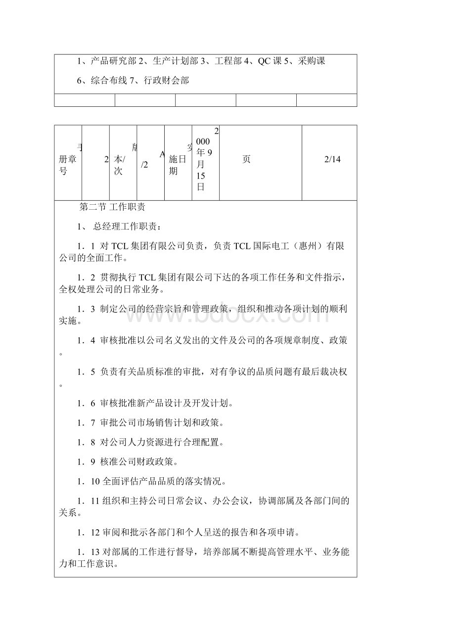 TCL电工管理组织结构Word下载.docx_第2页