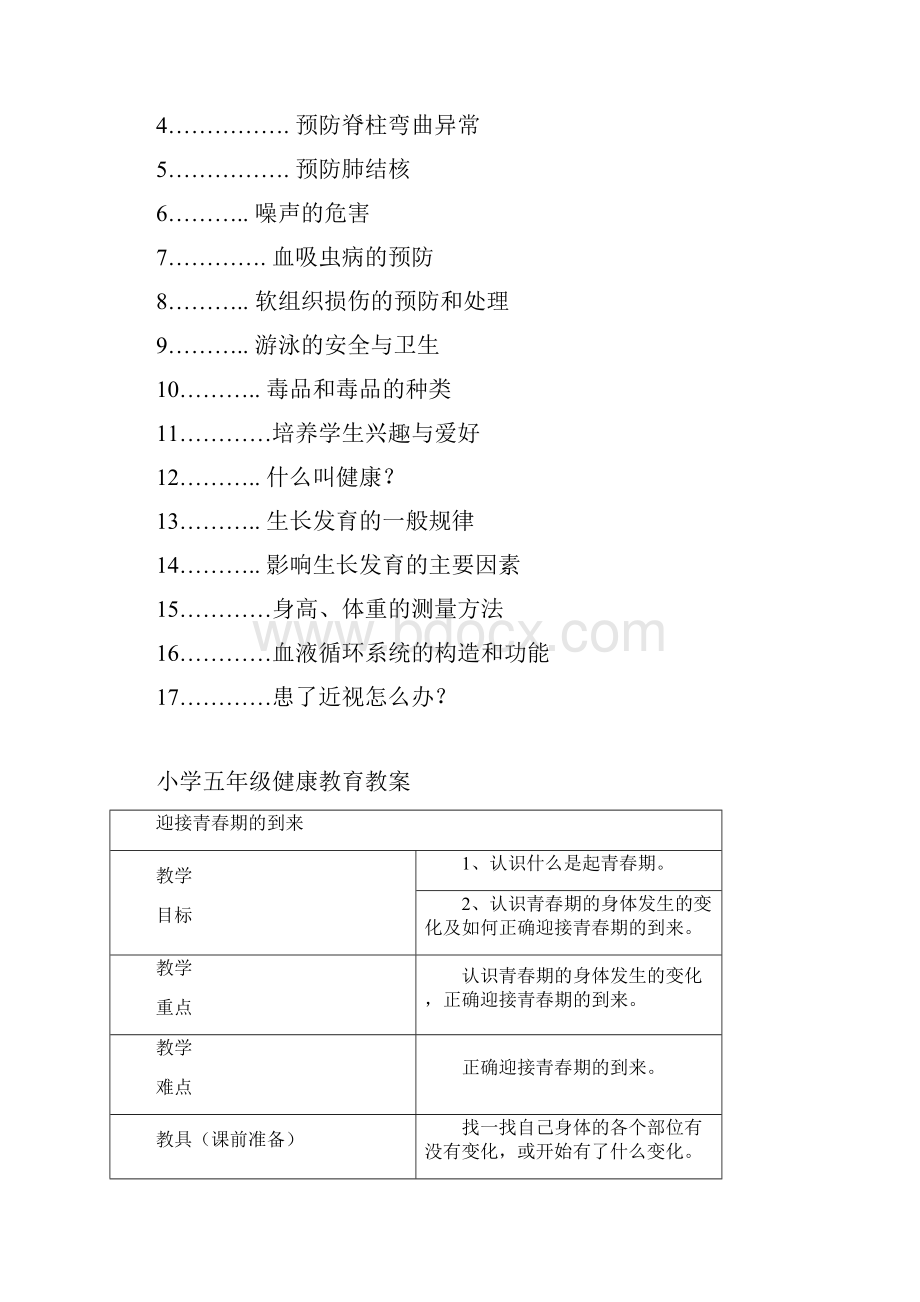 小学五年级健康教育下册教学设计方案.docx_第2页