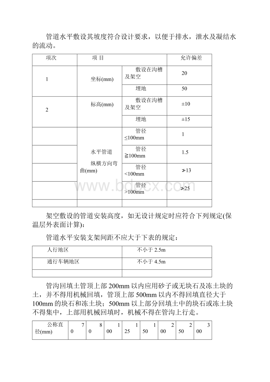 暖气改造工程施工组织设计.docx_第3页