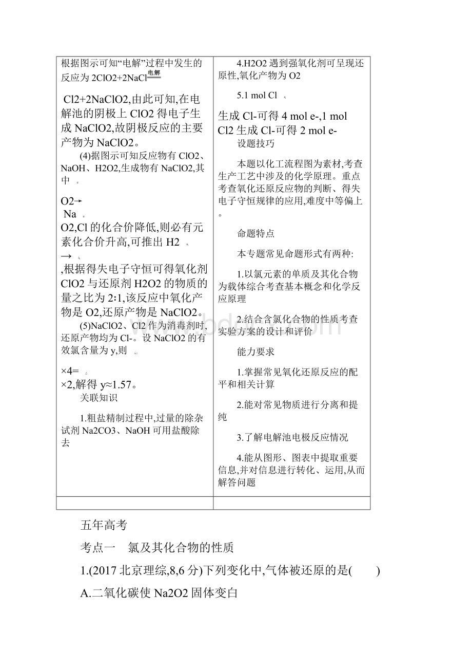 专题十六 卤族元素及其重要化合物.docx_第3页