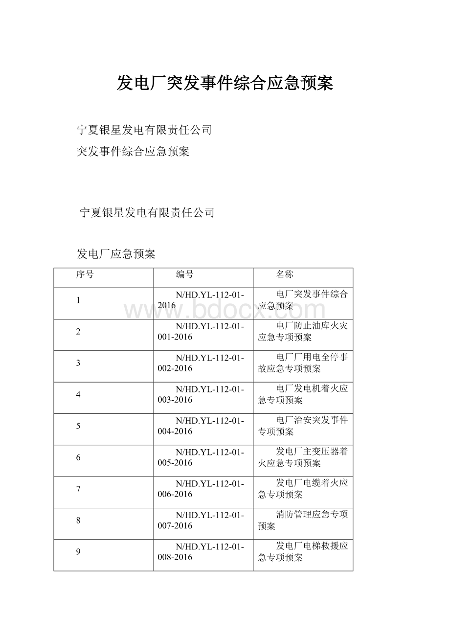 发电厂突发事件综合应急预案Word下载.docx_第1页