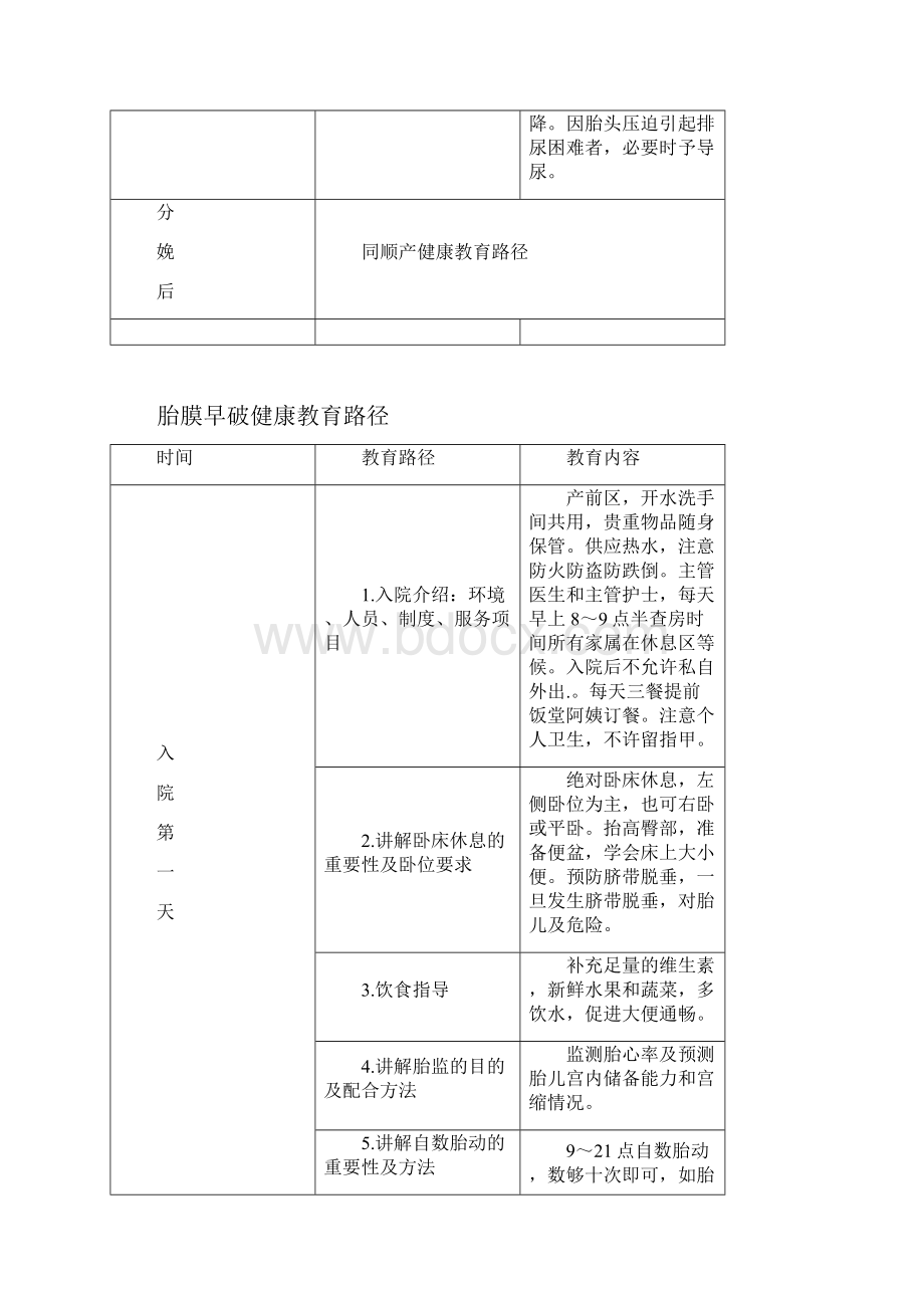 编辑产科健康教育.docx_第3页