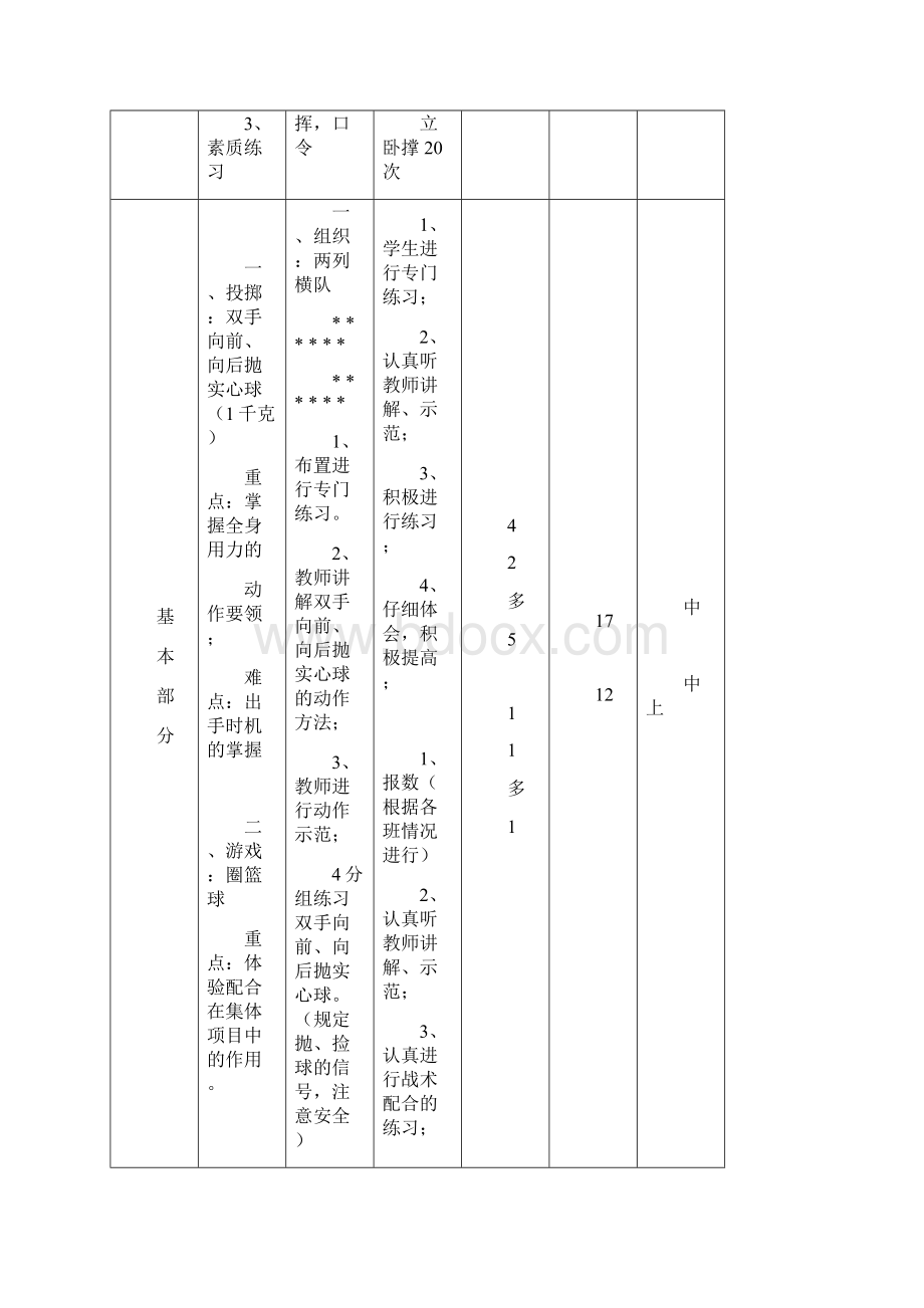 小学六年级体育导学案.docx_第2页