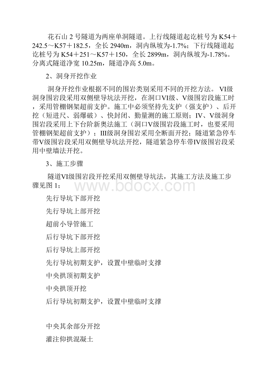 隧道 洞身开挖作业指导书.docx_第2页