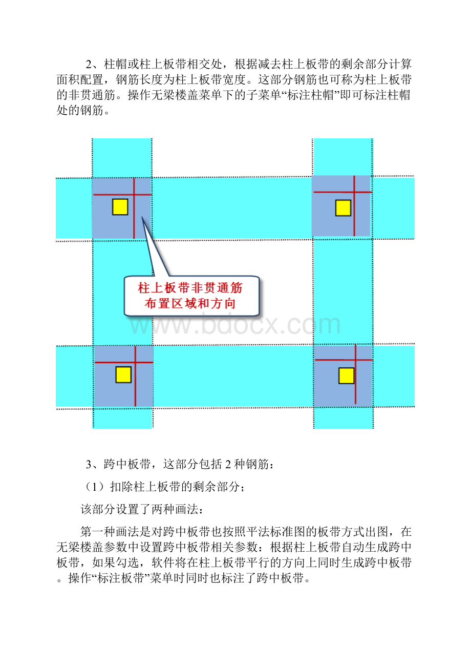 无梁楼盖建模设计二文档格式.docx_第2页