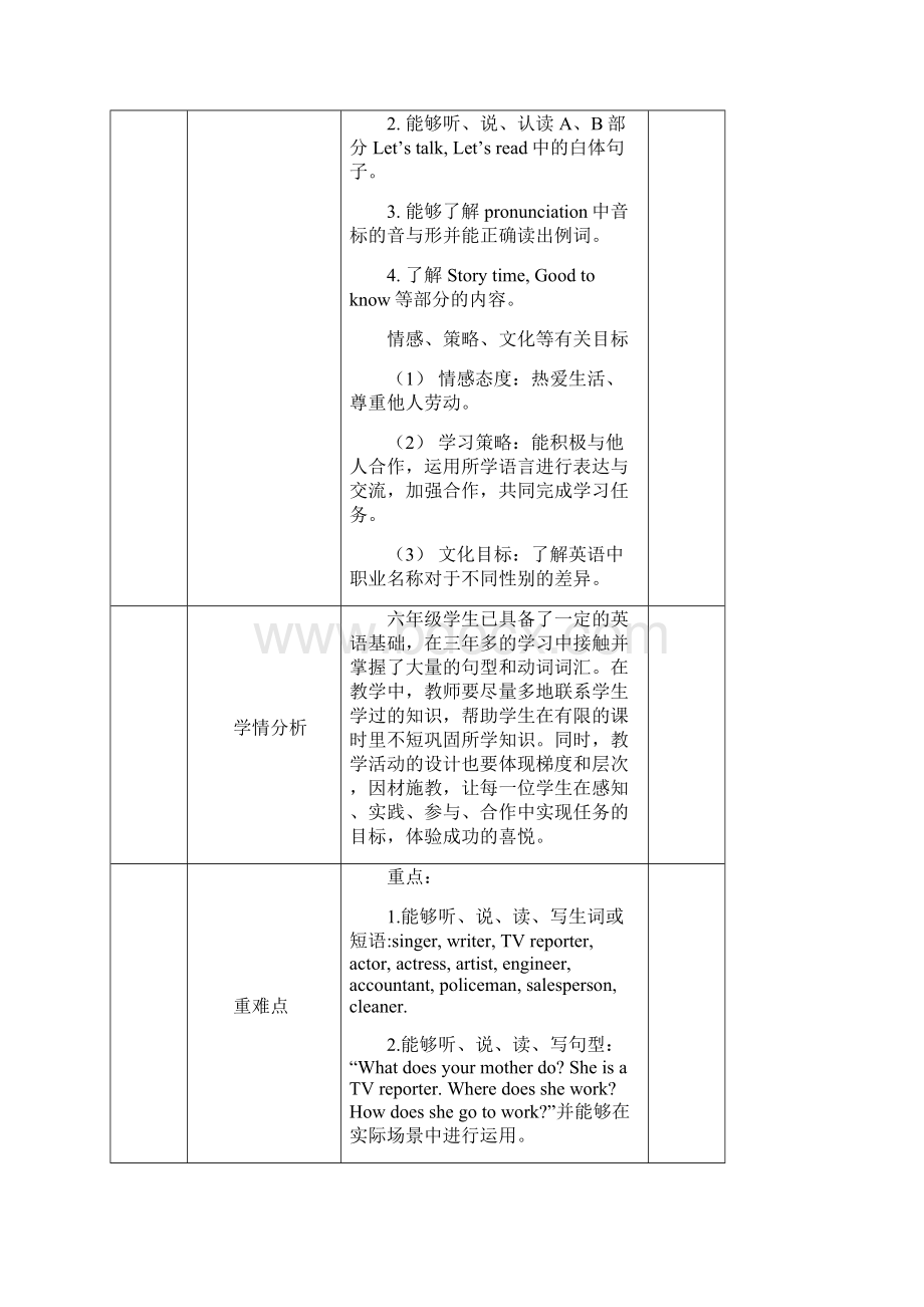 pep小学英语六年级上册第五单元A第三课时 阅读课教案.docx_第2页