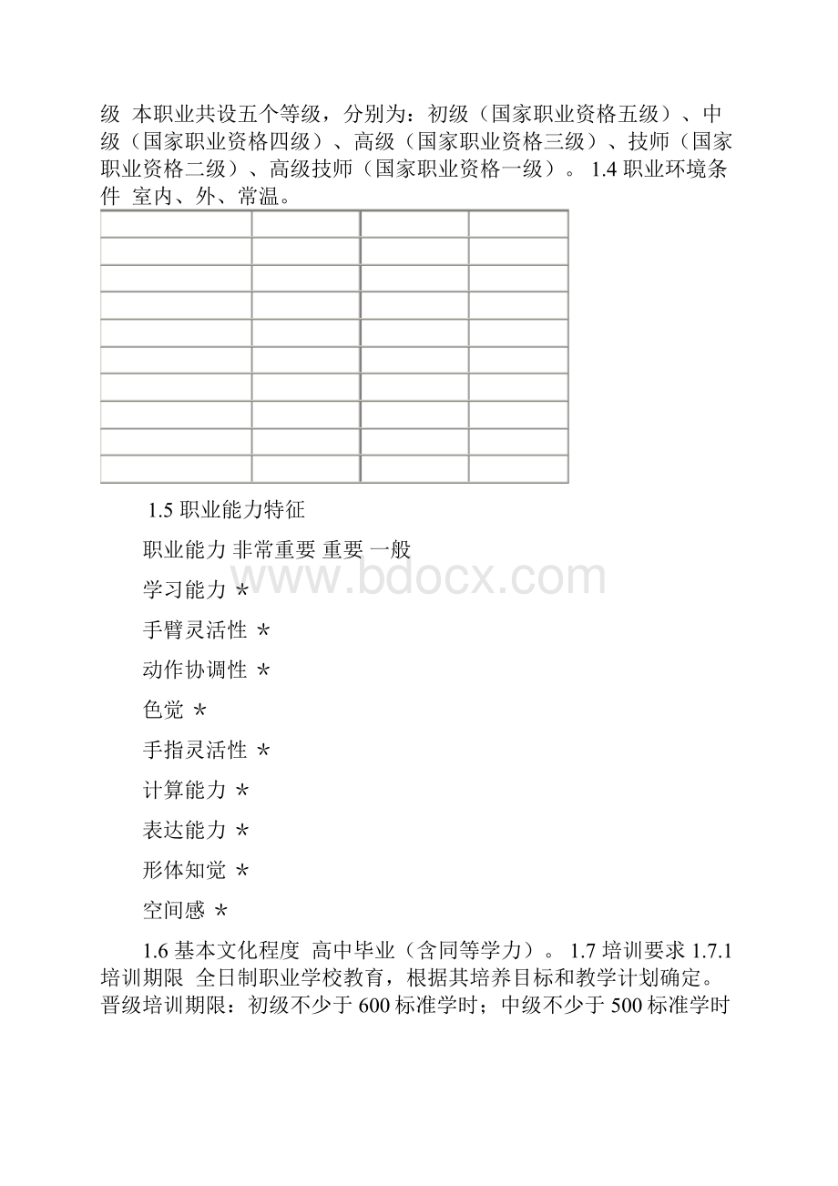 汽车修理工国家职业标准与技能标准Word文件下载.docx_第3页