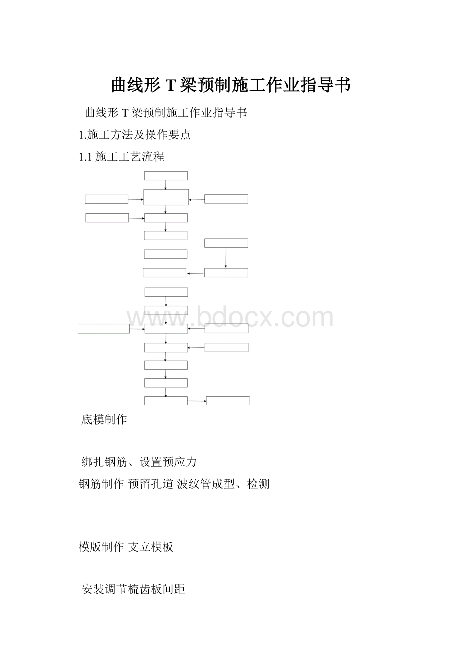 曲线形T梁预制施工作业指导书.docx_第1页