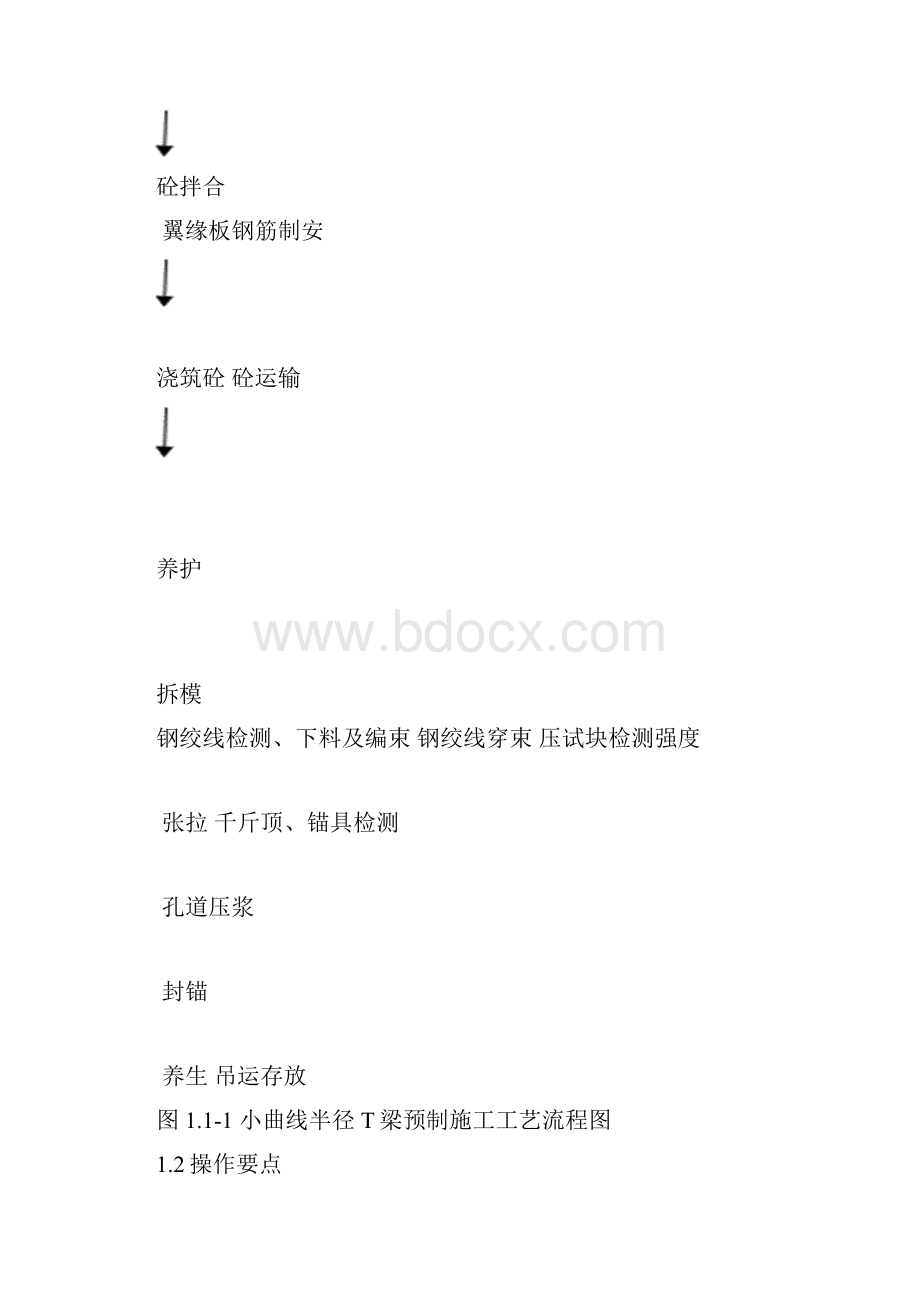 曲线形T梁预制施工作业指导书.docx_第2页