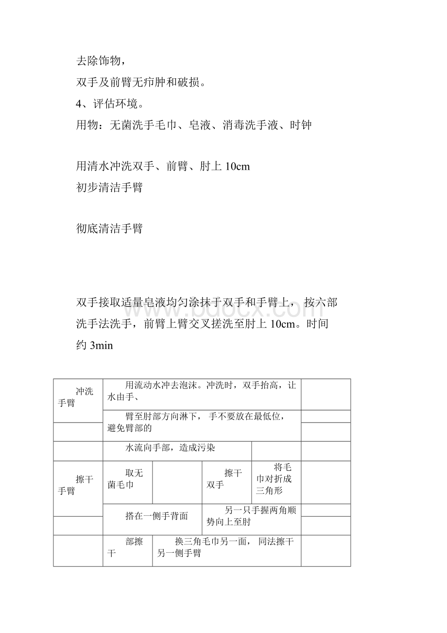 手术室基本技能操作流程.docx_第2页