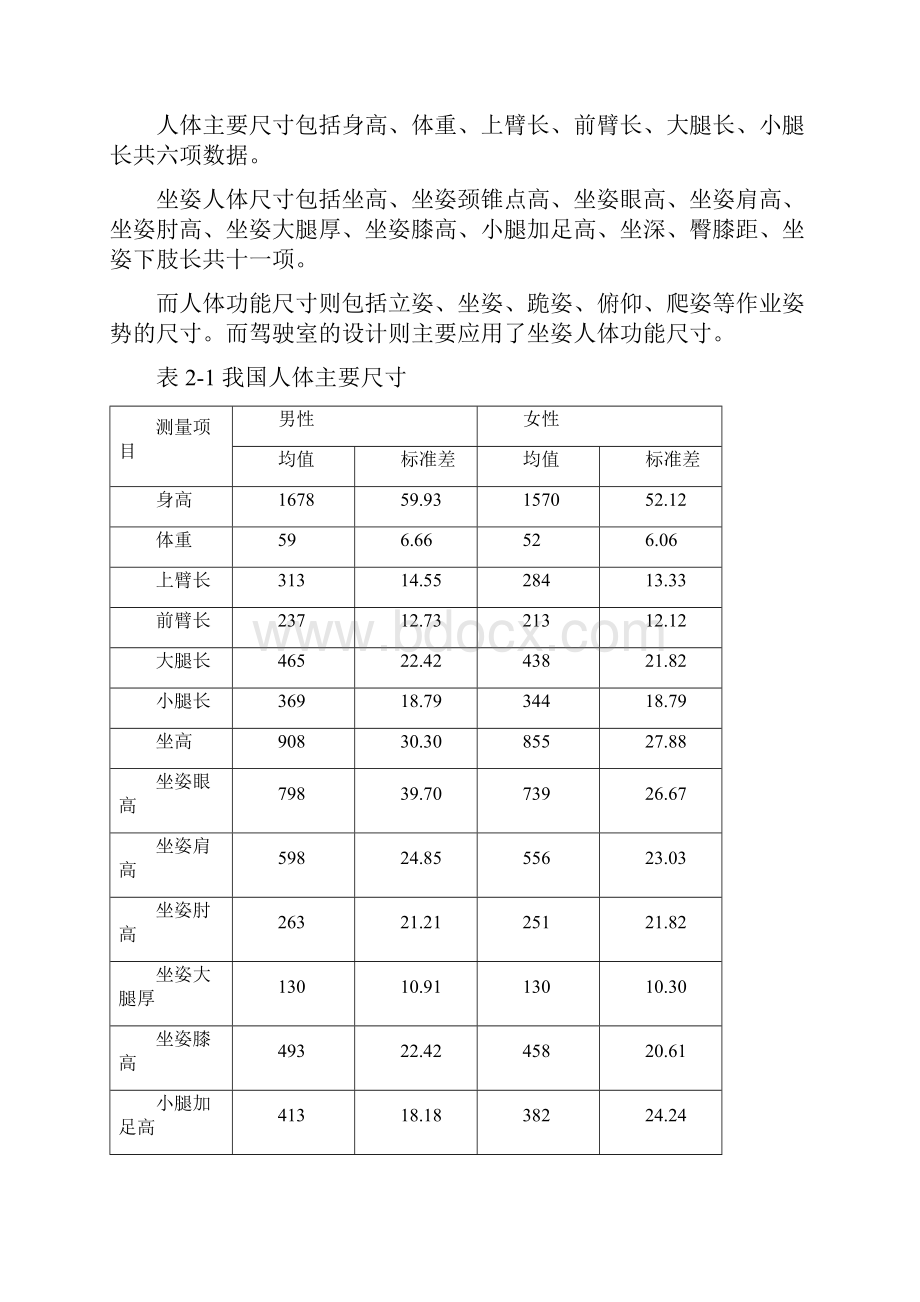 汽车驾驶室设计与人机工程学解读.docx_第2页