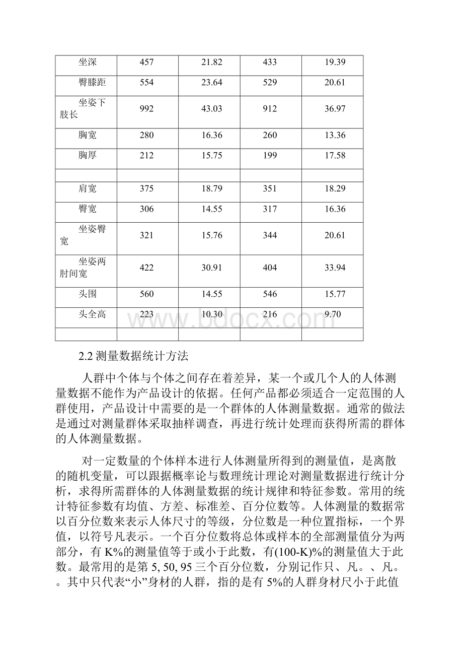 汽车驾驶室设计与人机工程学解读.docx_第3页