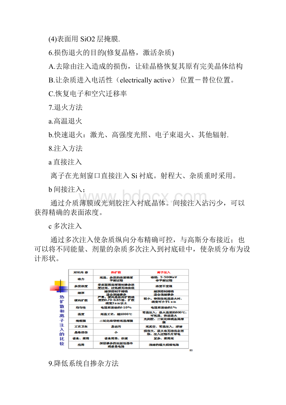 半导体工艺原理复习总结贵州大学剖析Word下载.docx_第2页