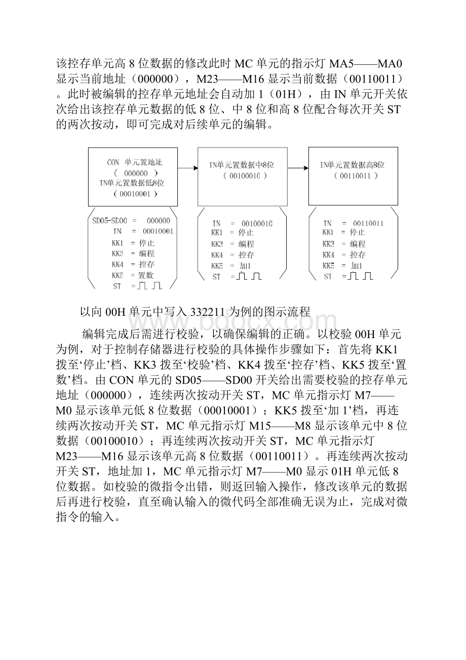 微程序控制器实验报告.docx_第3页