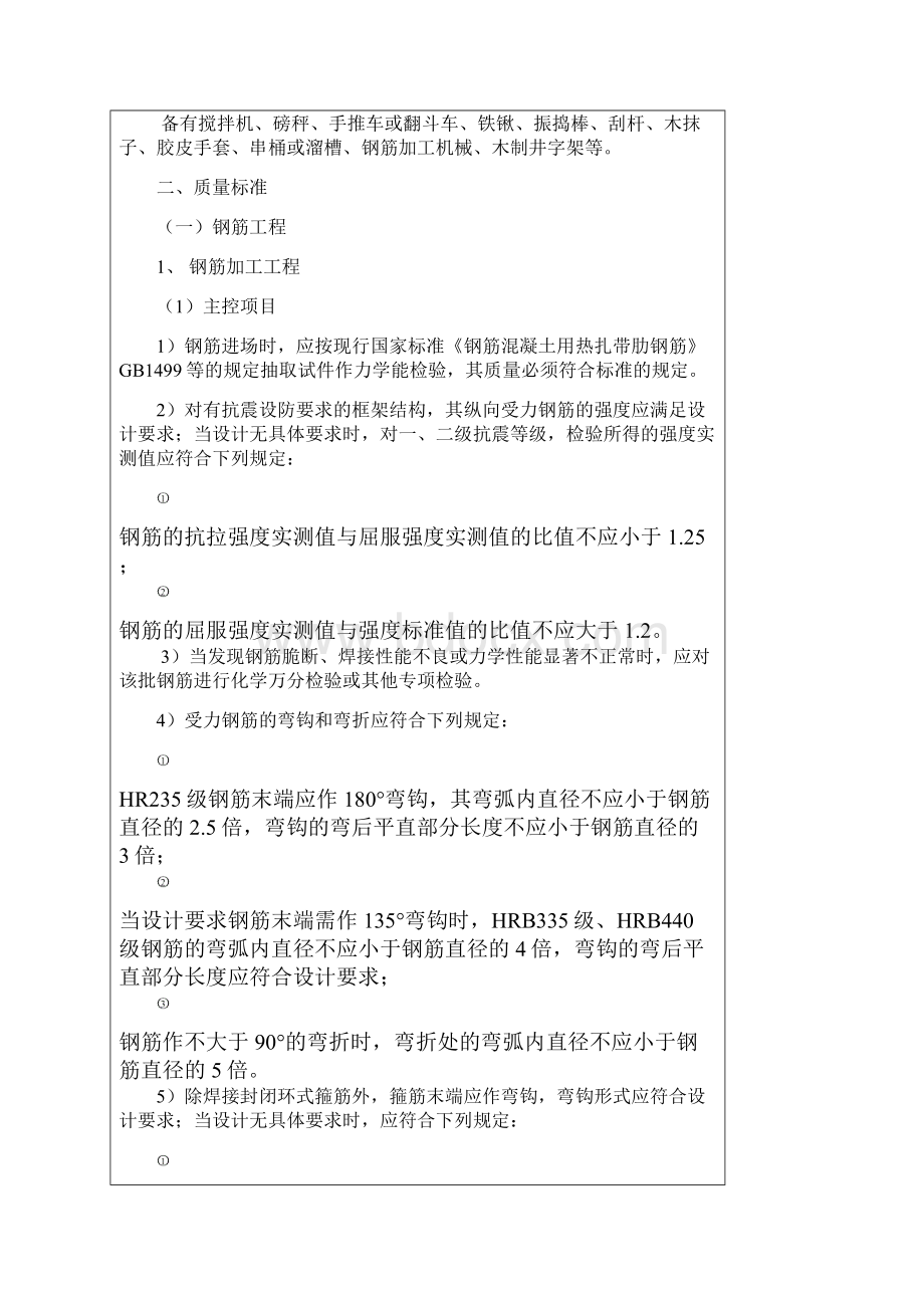 独立柱基础技术交底Word文件下载.docx_第2页