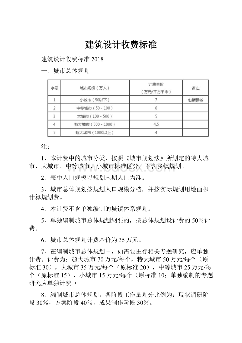 建筑设计收费标准.docx_第1页