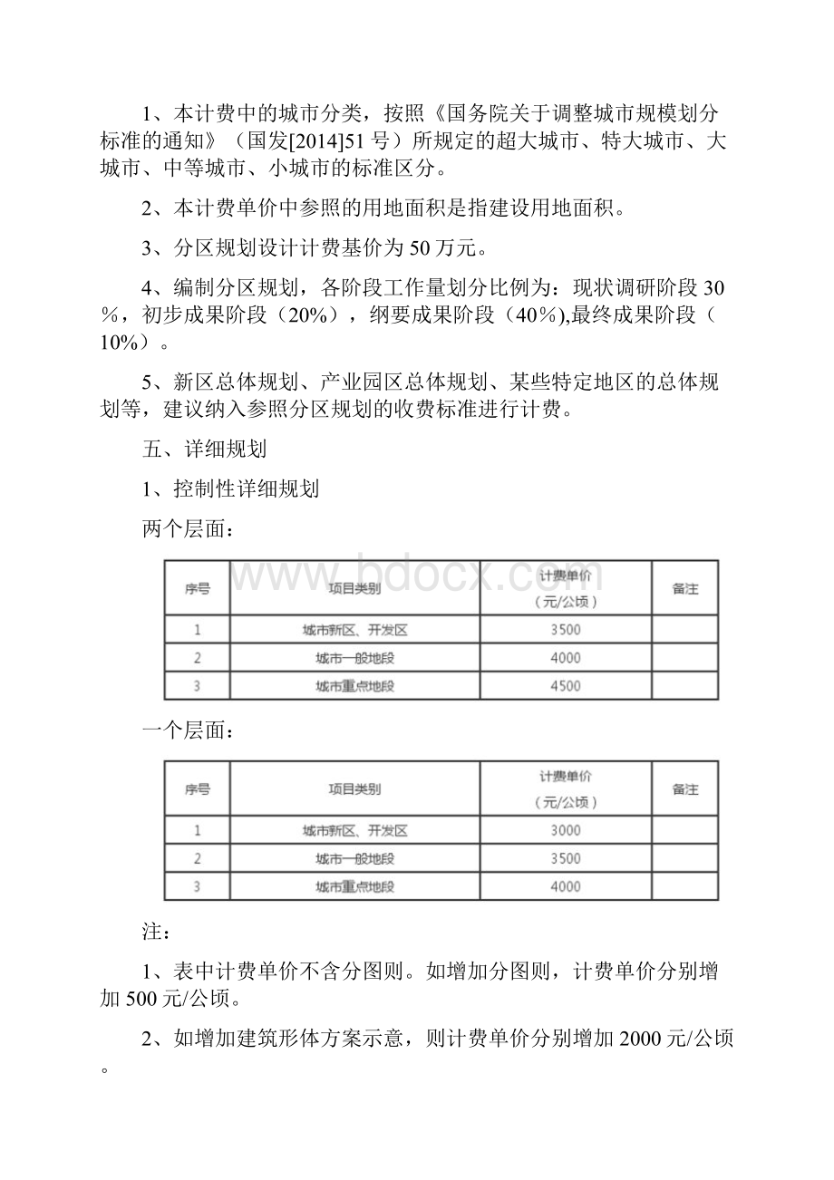 建筑设计收费标准.docx_第3页