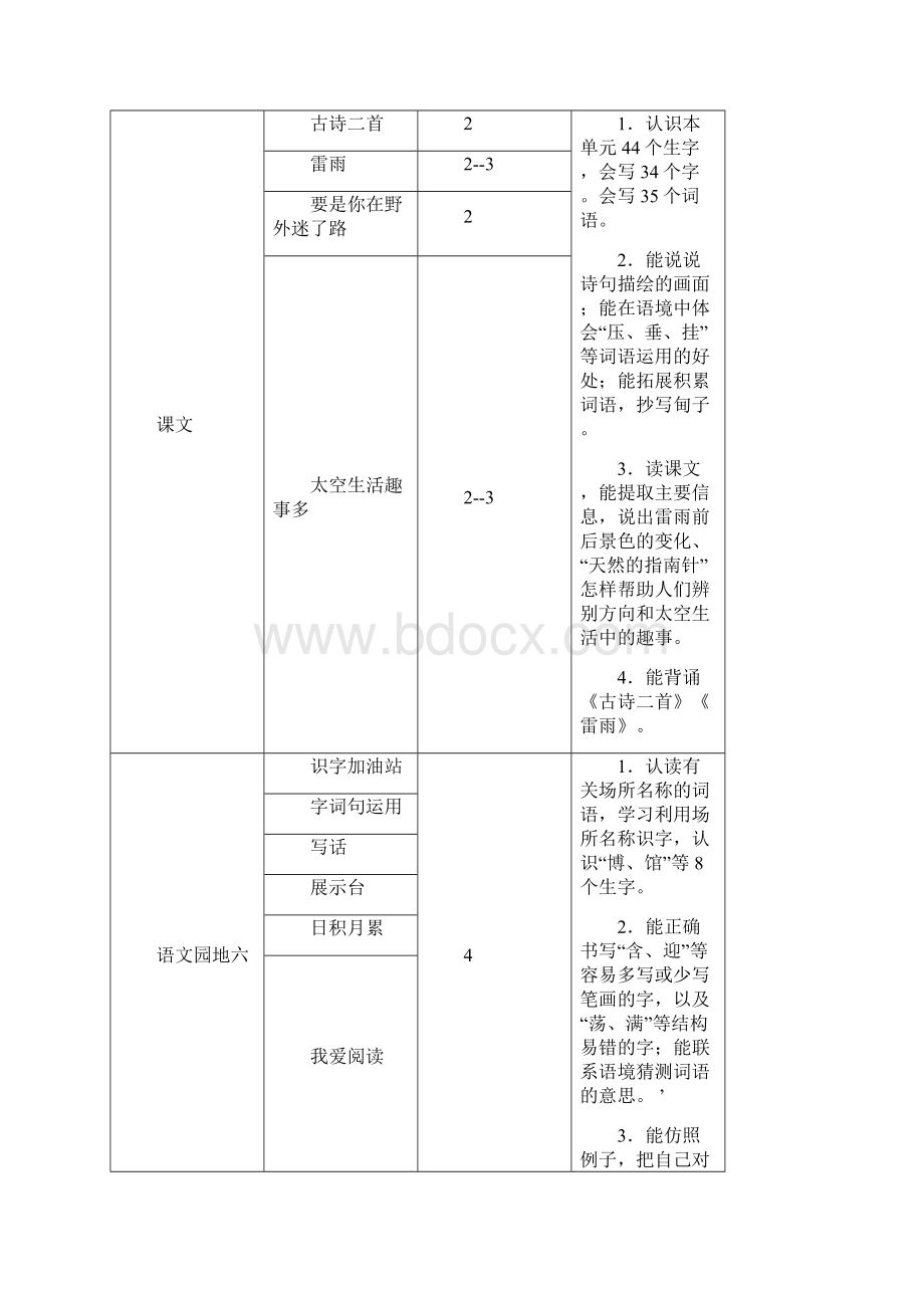 部编人教版二年级下册语文第六单元教师用书Word文档下载推荐.docx_第2页