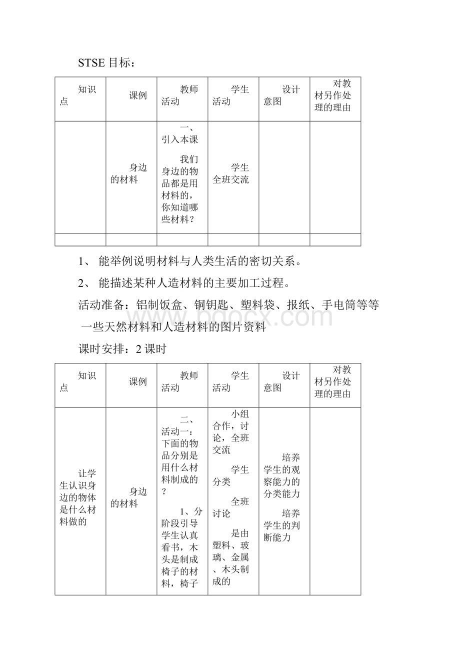 河北版小学科学三年级下册教案冀教版1.docx_第2页