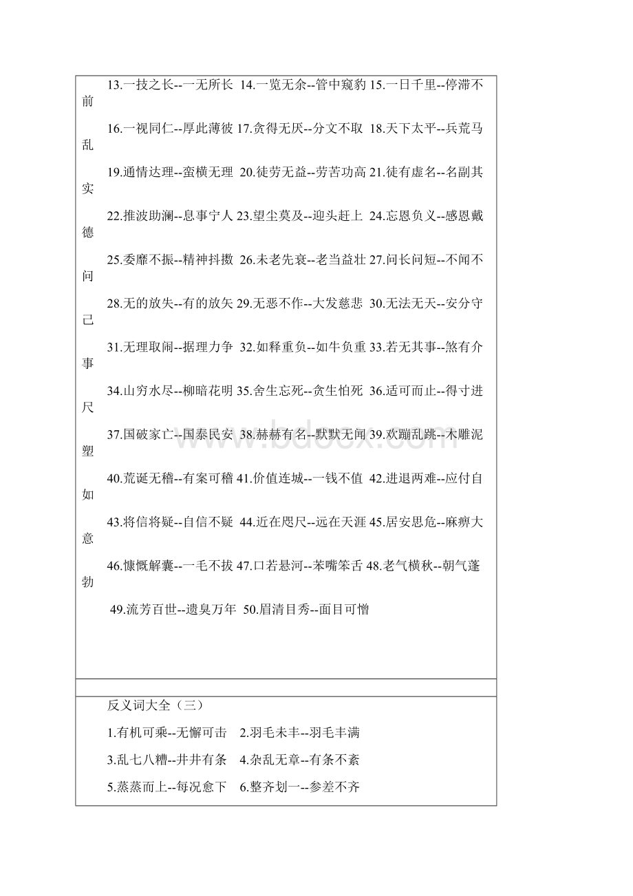 近义词与反义词大全教案资料文档格式.docx_第2页