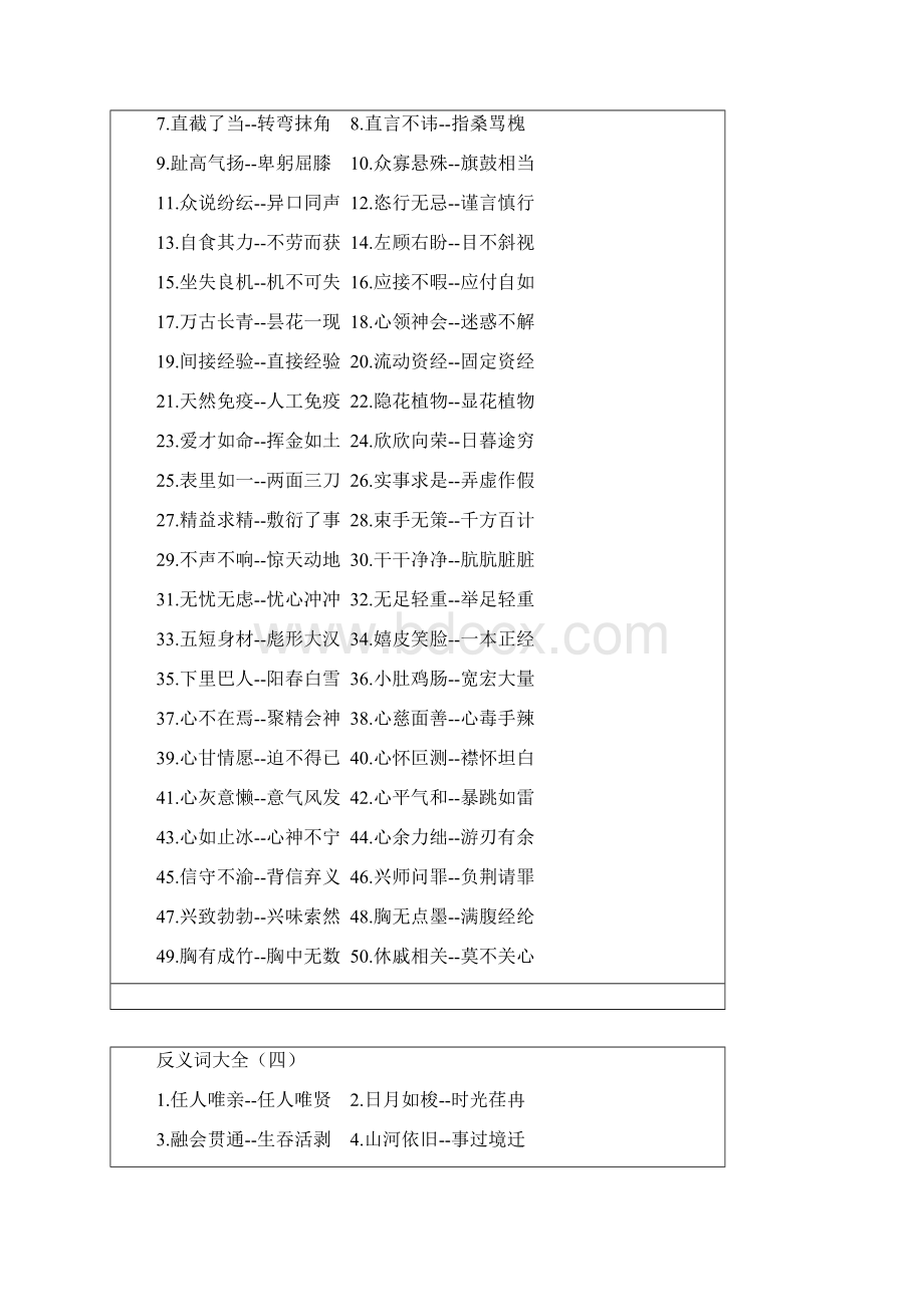 近义词与反义词大全教案资料文档格式.docx_第3页