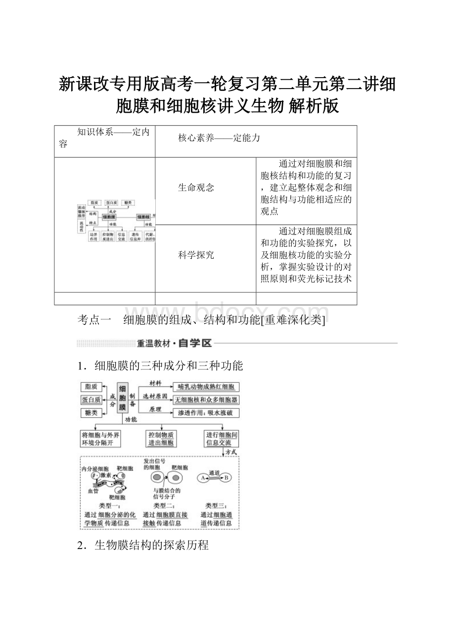 新课改专用版高考一轮复习第二单元第二讲细胞膜和细胞核讲义生物 解析版.docx