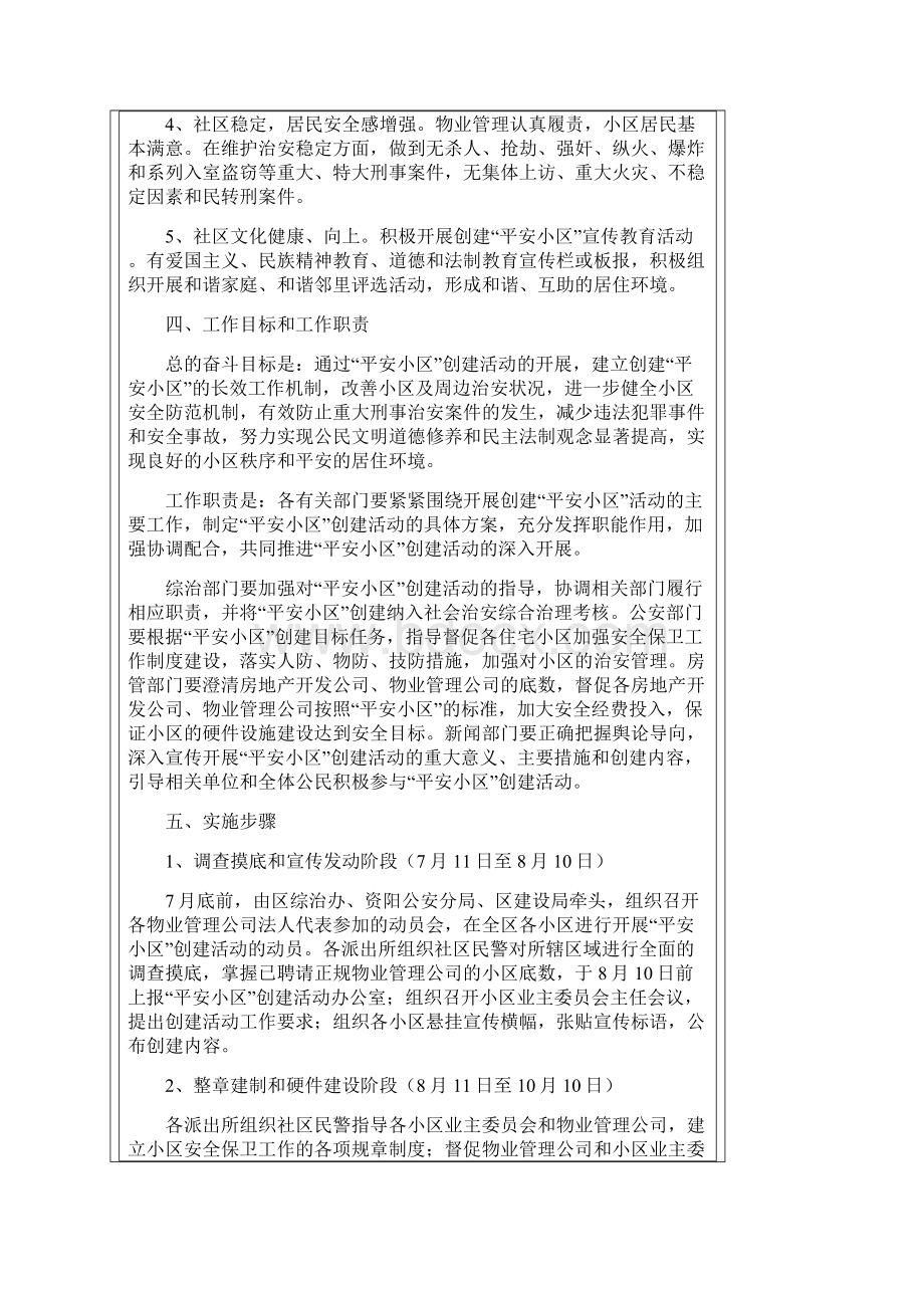 平安小区建设方案.docx_第2页