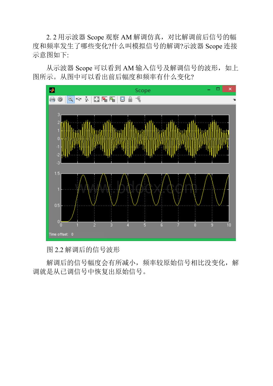 北方工业大学通信系统仿真实验二报告剖析Word文档下载推荐.docx_第3页