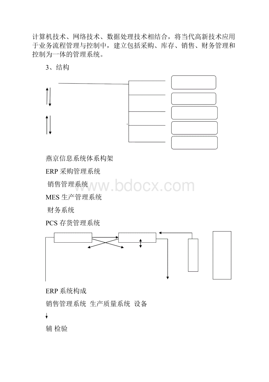 燕京啤酒管理信息系统.docx_第3页