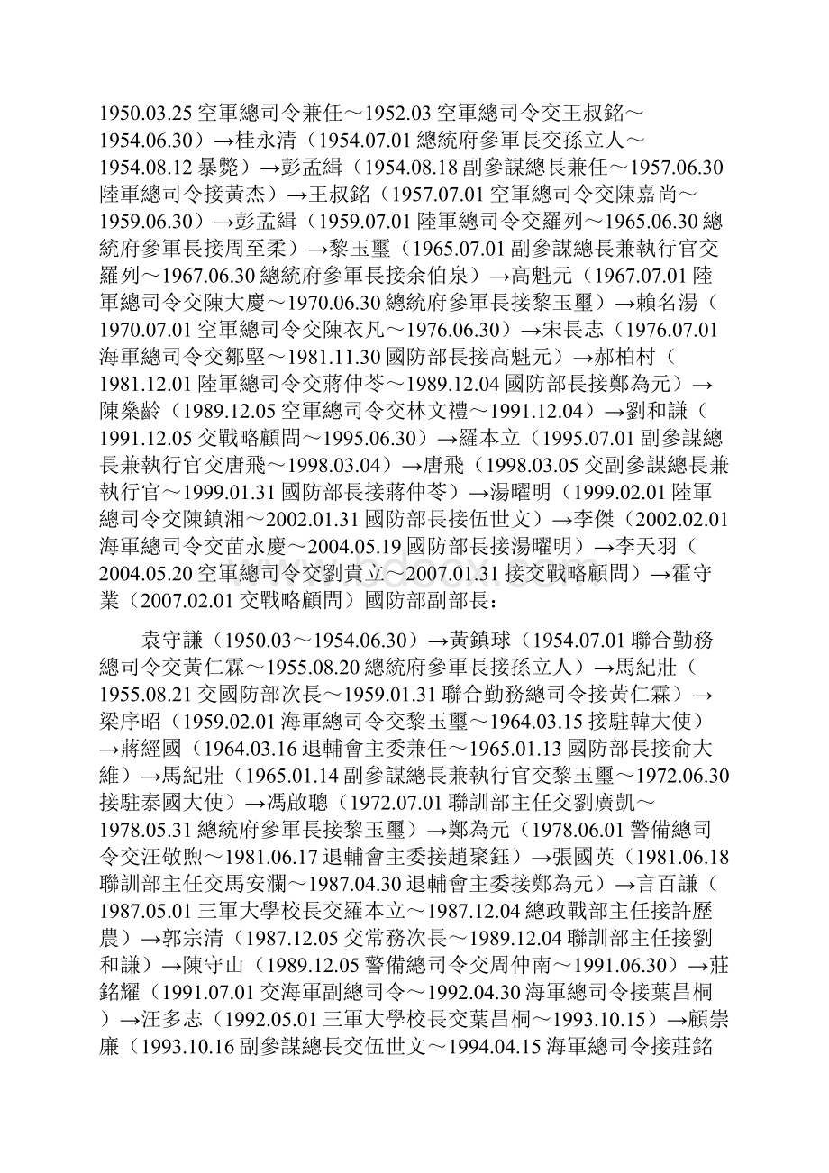 国军点将箓全皇汉历史.docx_第2页