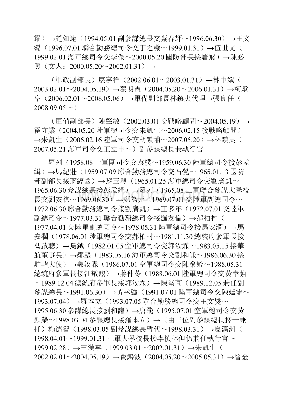 国军点将箓全皇汉历史.docx_第3页