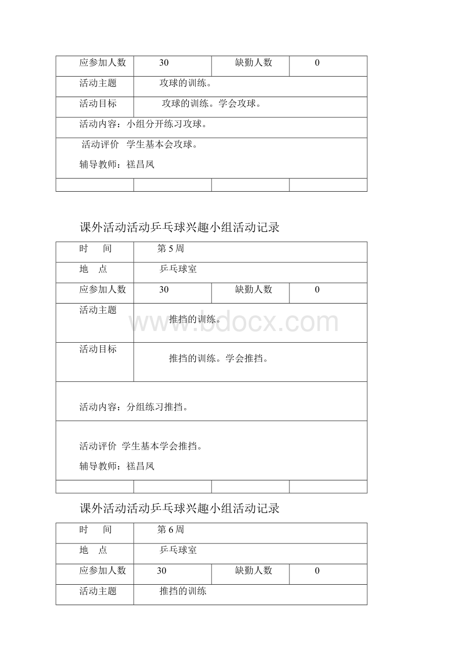 泉源乡中心小学课外活动乒乓球兴趣小组活动记录1.docx_第3页