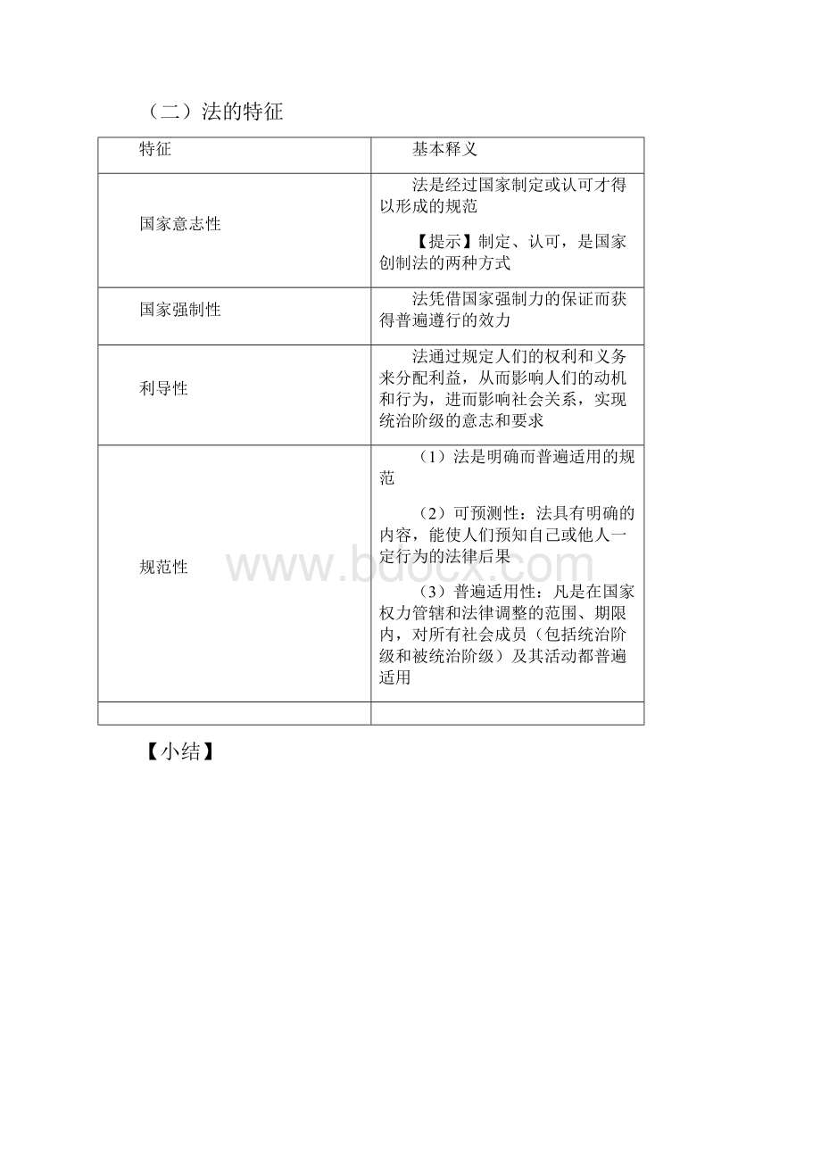 初级会计职称《经济法基础》复习.docx_第3页