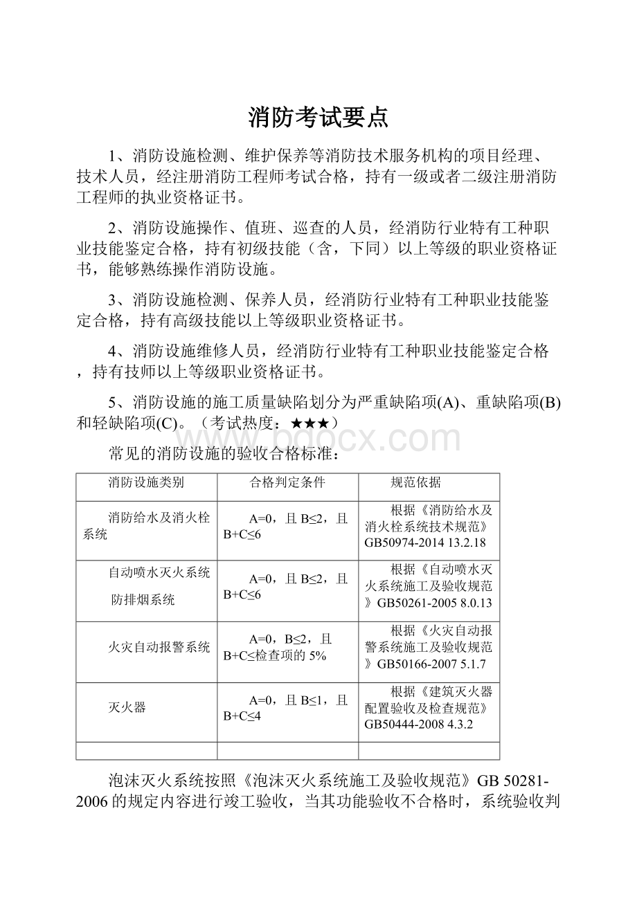 消防考试要点Word文档下载推荐.docx_第1页