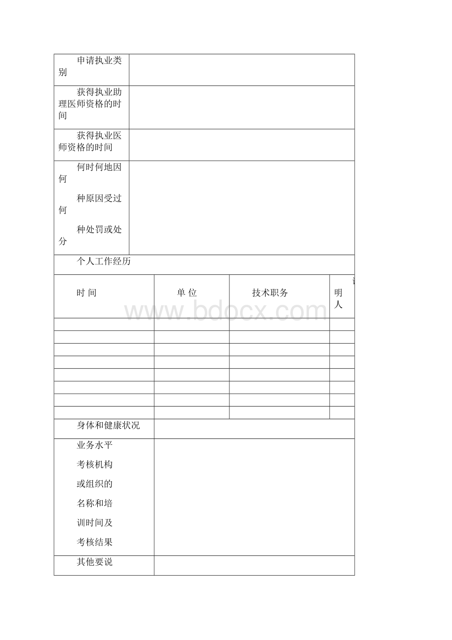 医师执业注册申请审核表及示范文本.docx_第3页