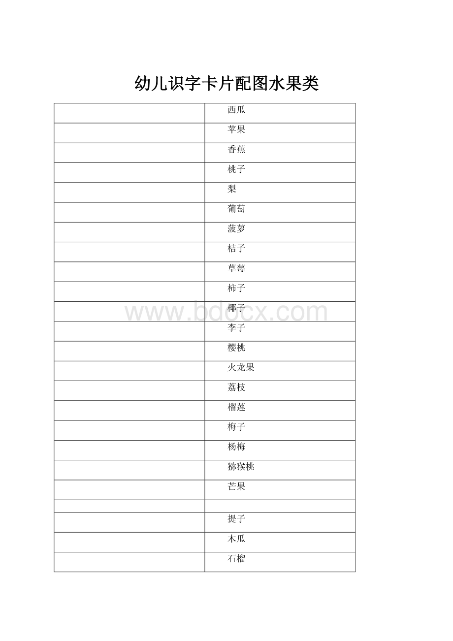 幼儿识字卡片配图水果类Word格式.docx